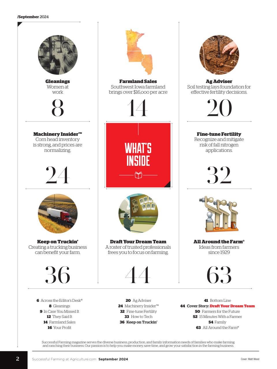 Successful Farming Preview Pages