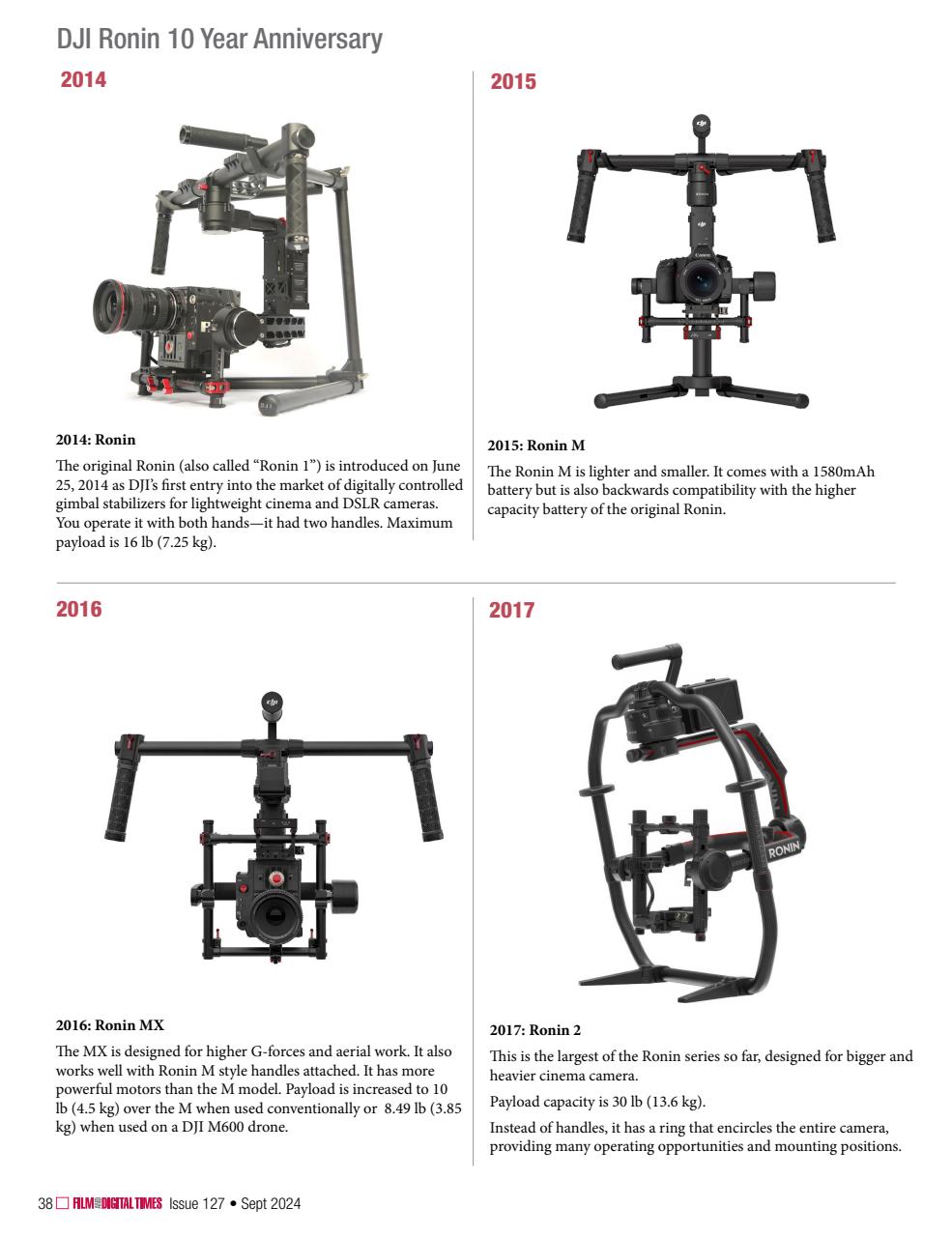 Film and Digital Times Preview Pages