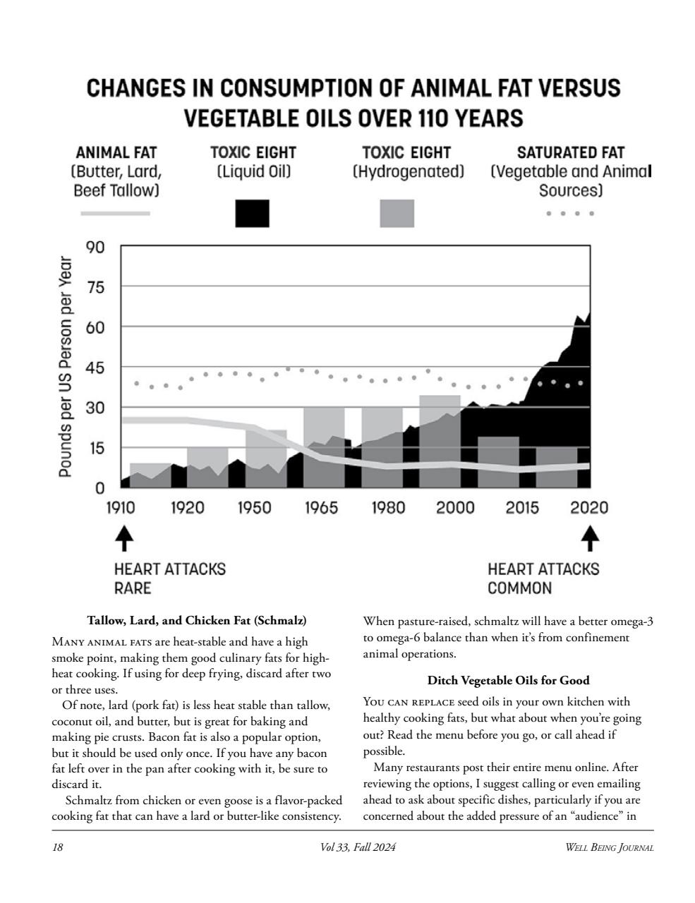 Well Being Journal Preview Pages