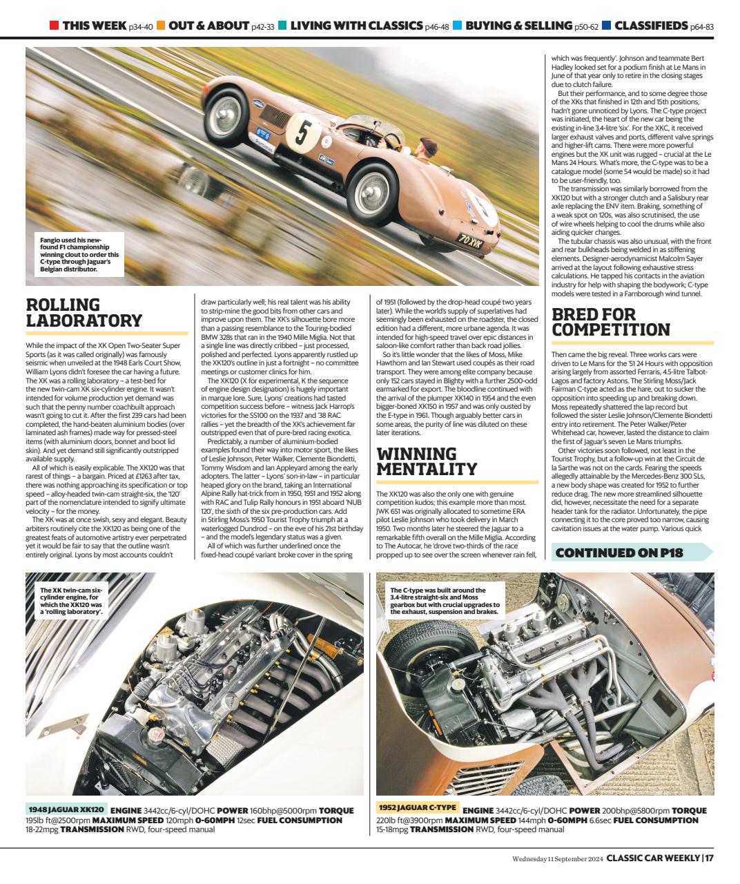 Classic Car Weekly Preview Pages