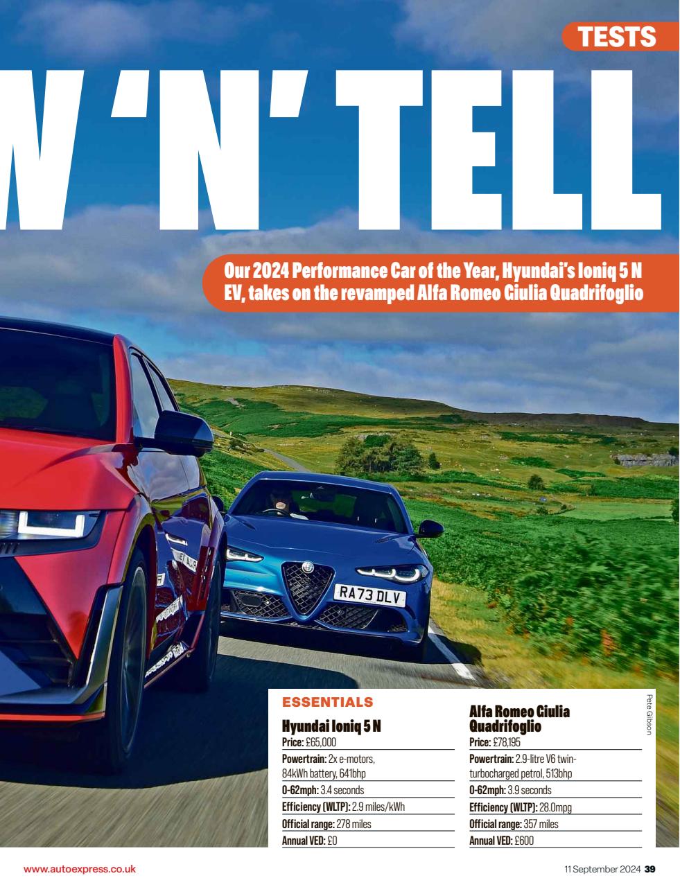 Auto Express Preview Pages