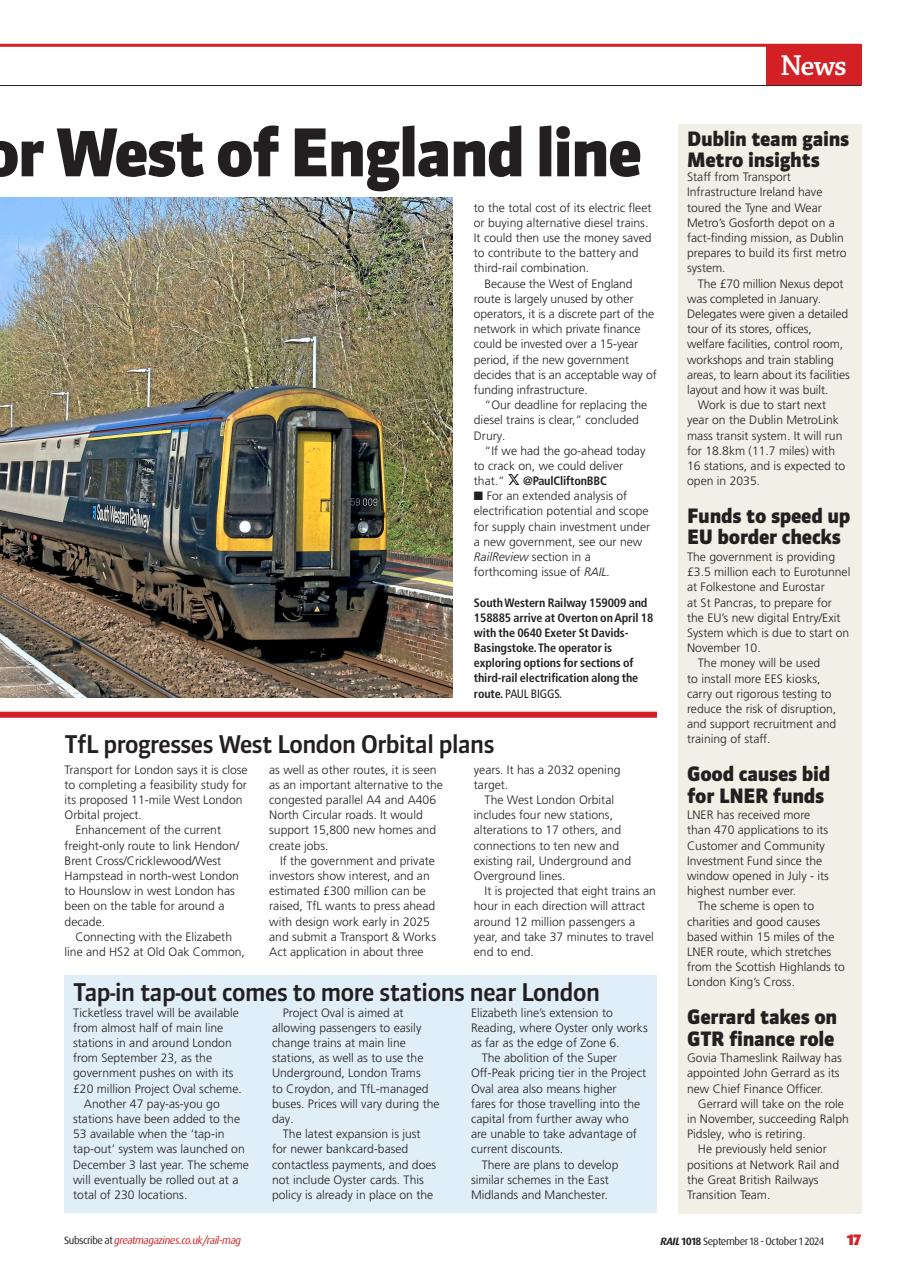 Rail Preview Pages