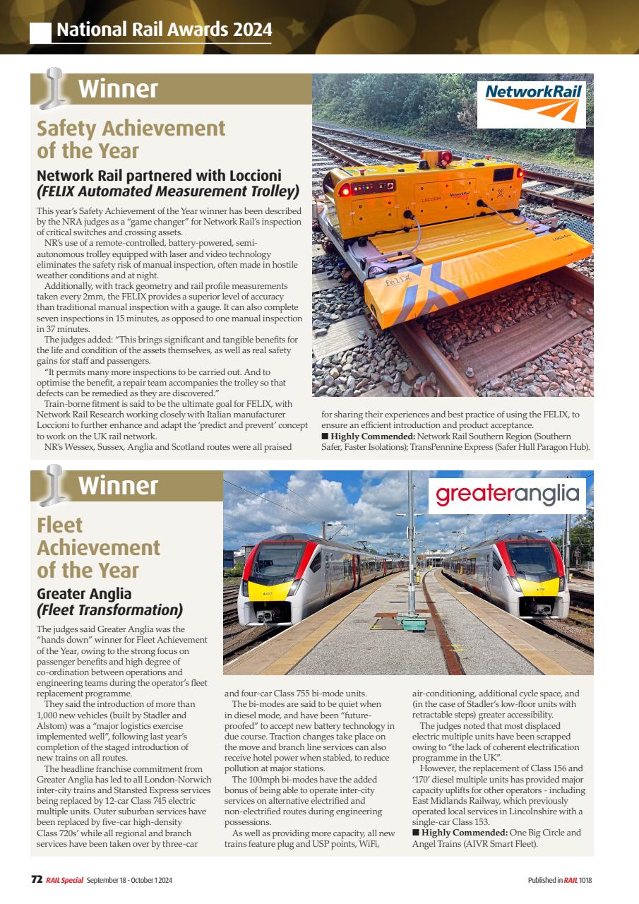 Rail Preview Pages