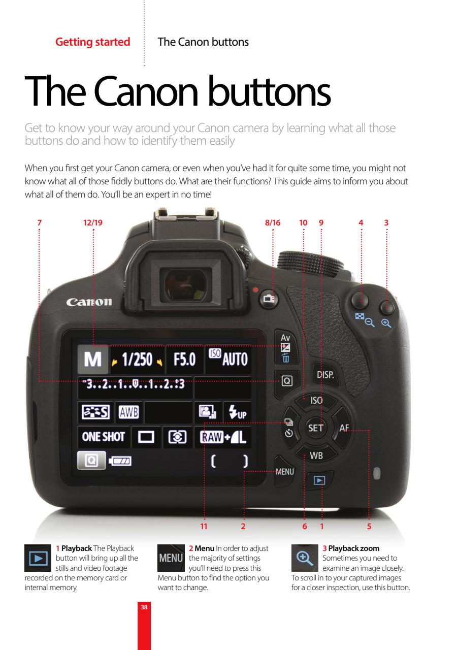 Complete Manual Bookazine Preview Pages