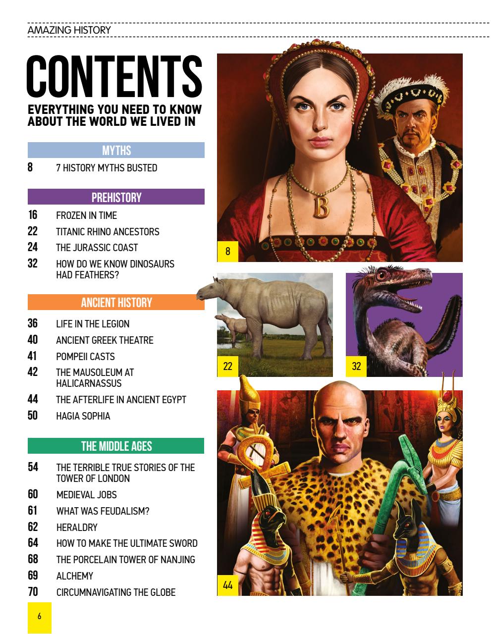 How It Works Bookazine Preview Pages