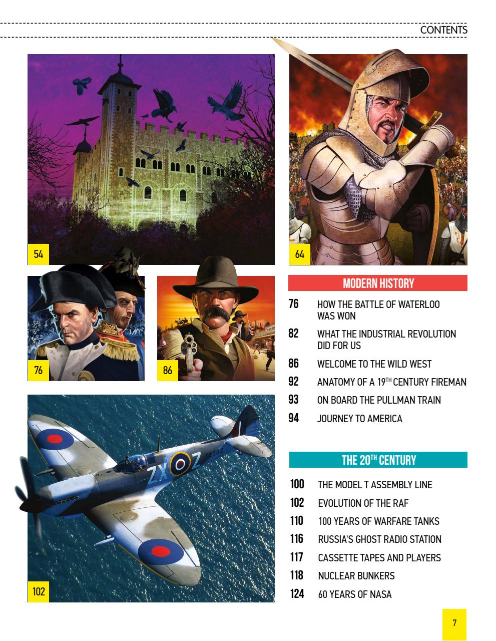 How It Works Bookazine Preview Pages