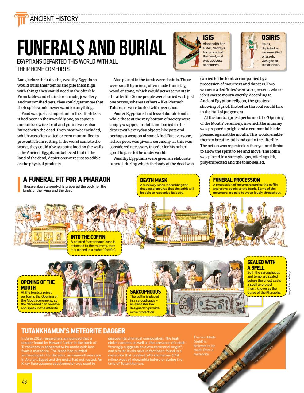 How It Works Bookazine Preview Pages