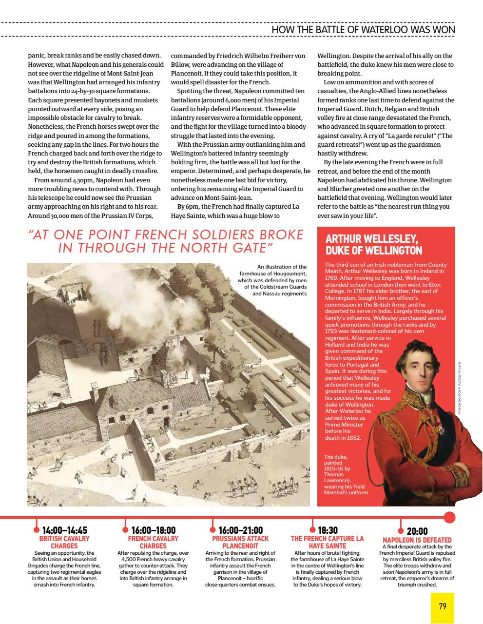 How It Works Bookazine Preview Pages