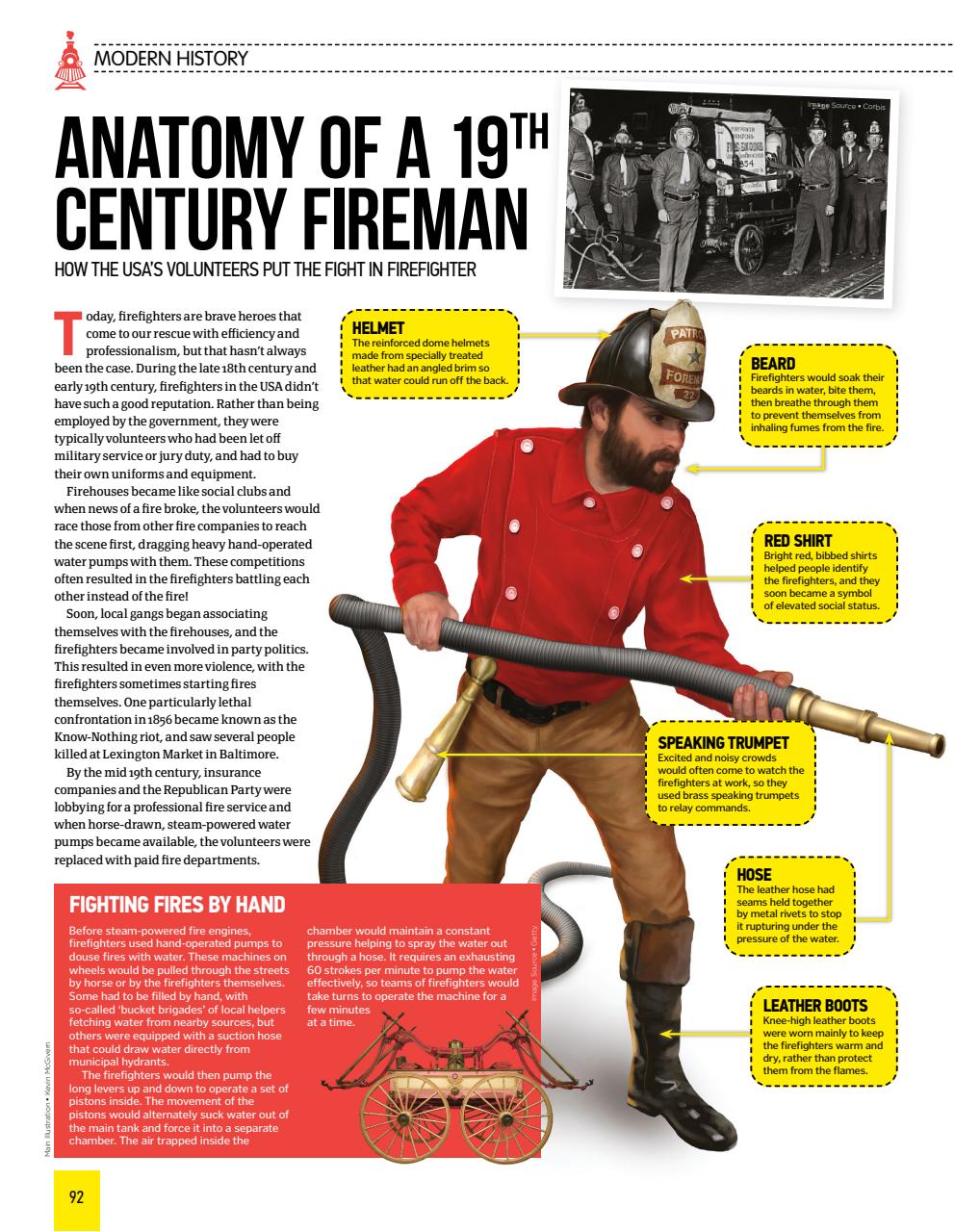 How It Works Bookazine Preview Pages