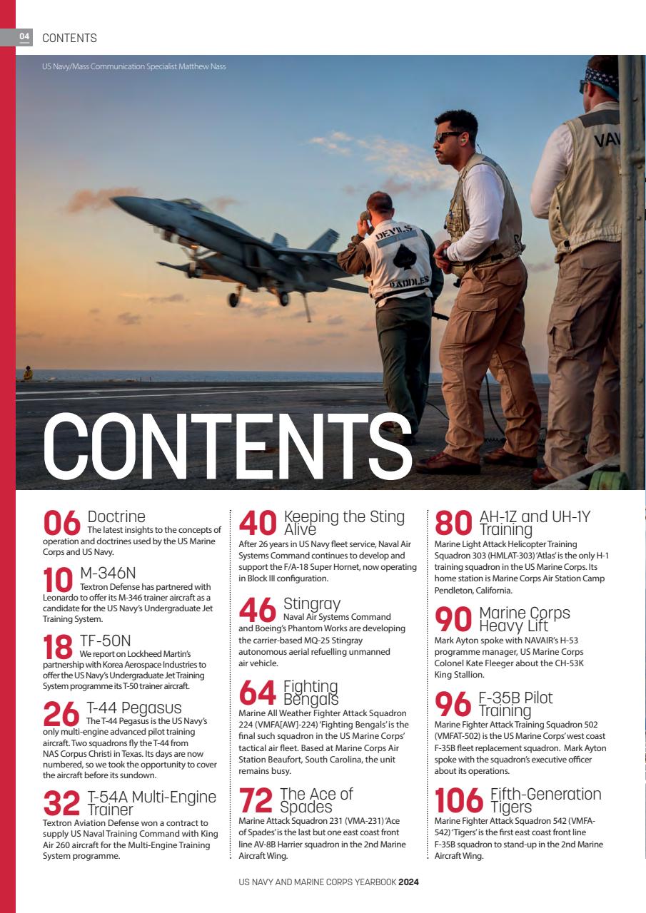 AirForces Monthly Preview Pages