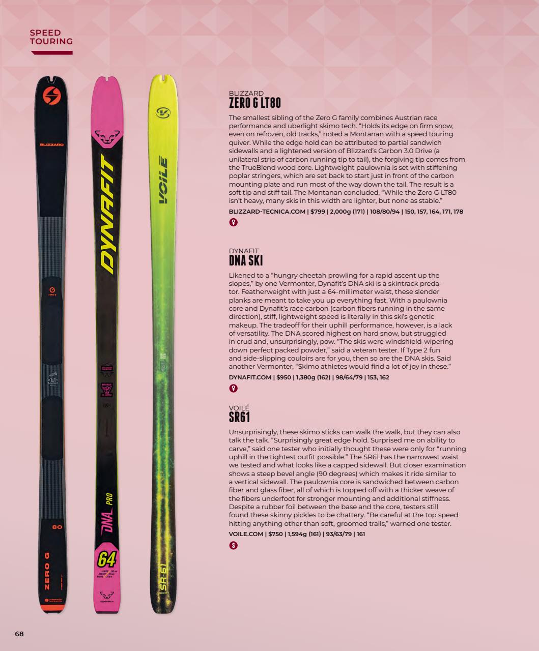 Backcountry Preview Pages