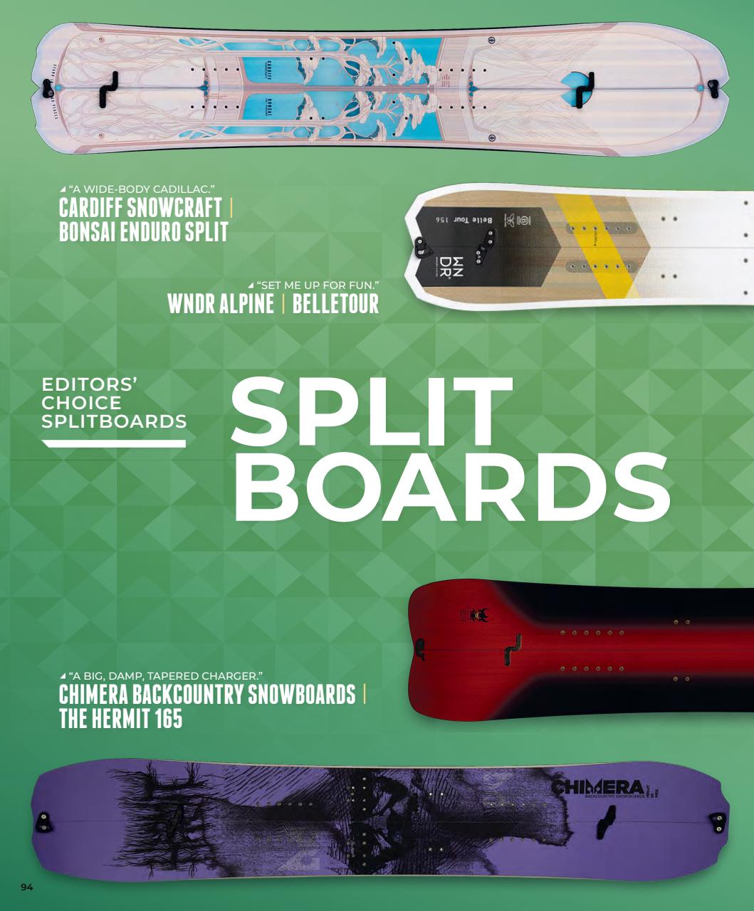 Backcountry Preview Pages