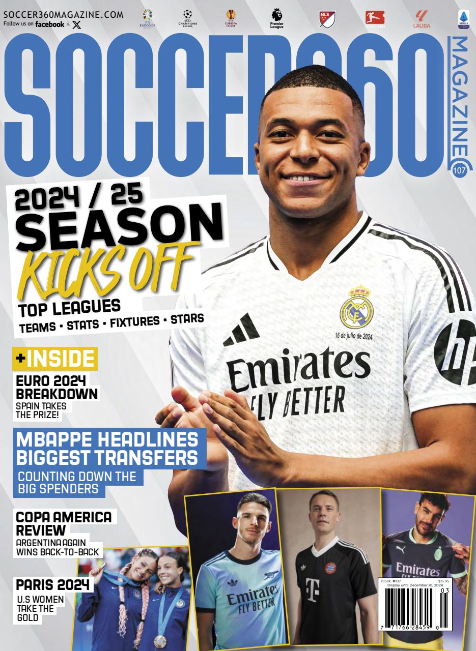 Soccer 360 Preview Pages