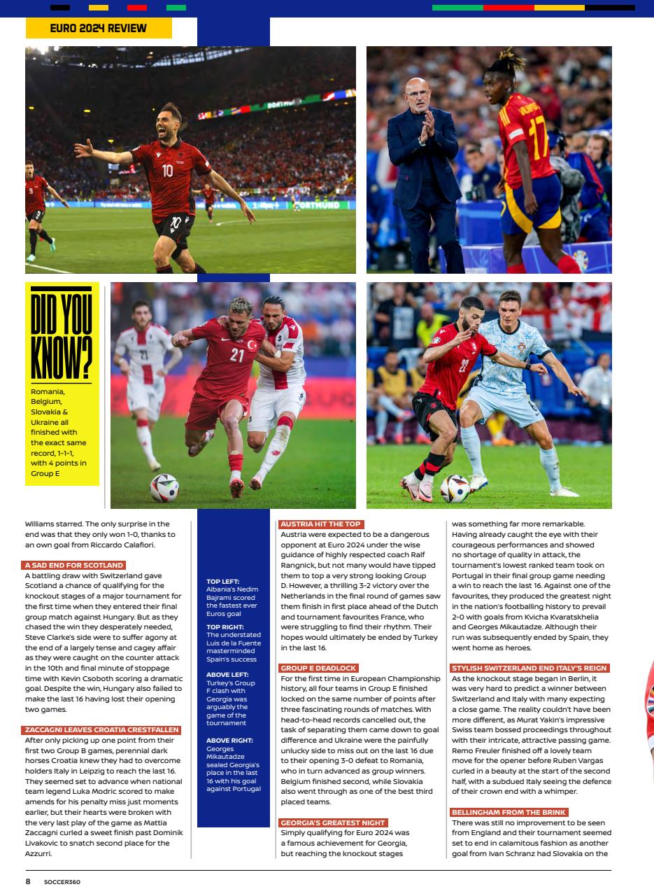 Soccer 360 Preview Pages