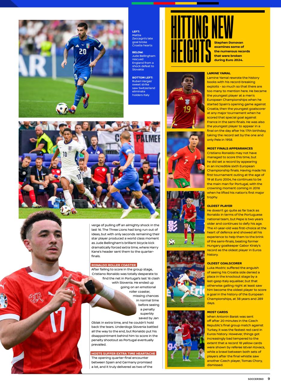 Soccer 360 Preview Pages