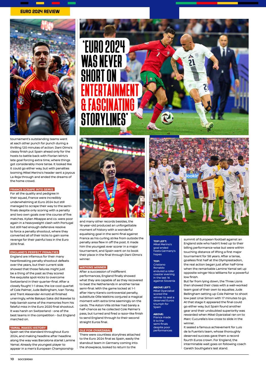Soccer 360 Preview Pages