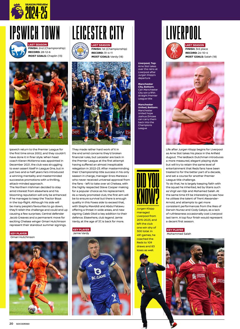 Soccer 360 Preview Pages