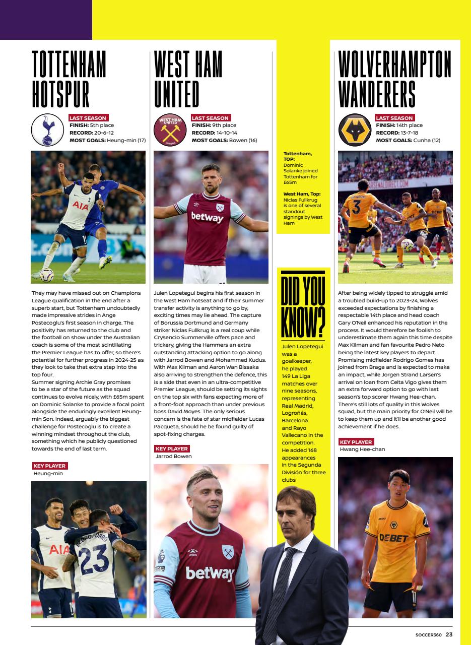Soccer 360 Preview Pages