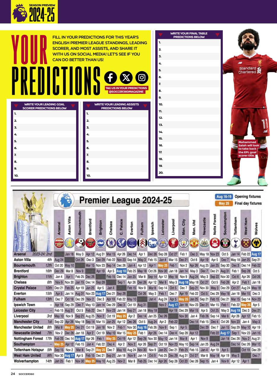 Soccer 360 Preview Pages