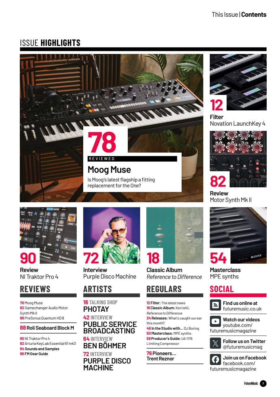 Future Music Preview Pages