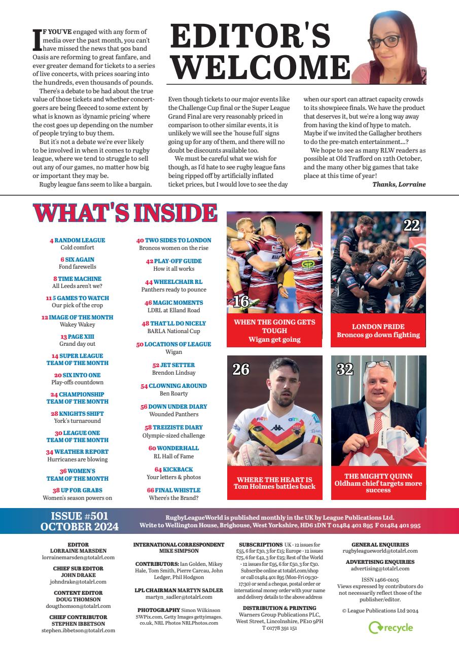 Rugby League World Preview Pages