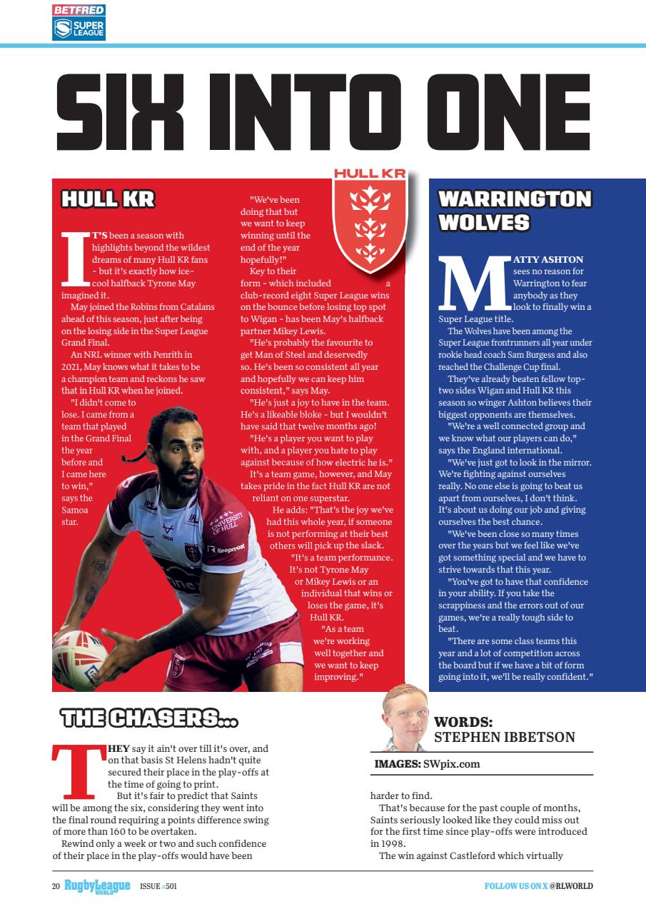 Rugby League World Preview Pages