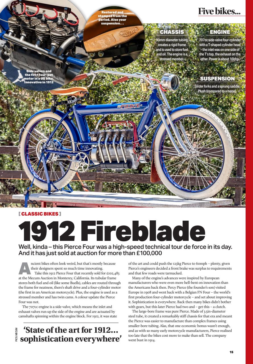 Bike Preview Pages