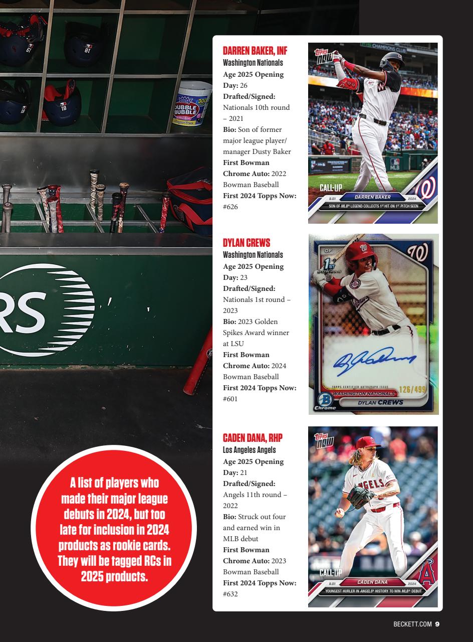 Beckett Baseball Magazine Subscriptions and 202486 (BaseballNov) Issue