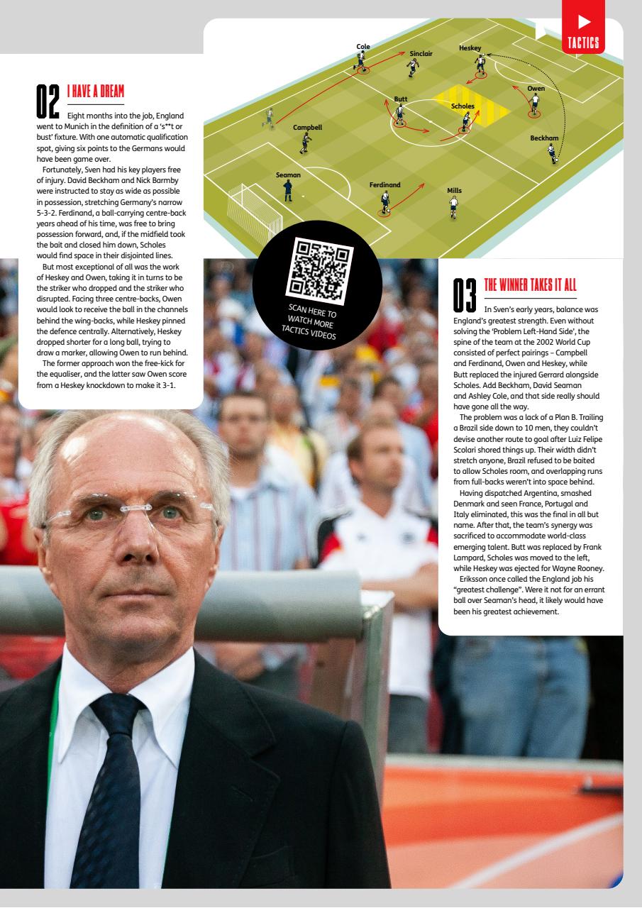 FourFourTwo Preview Pages