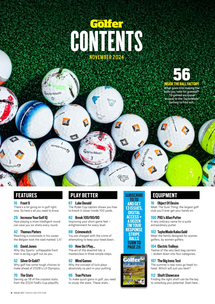 Today's Golfer Preview Pages