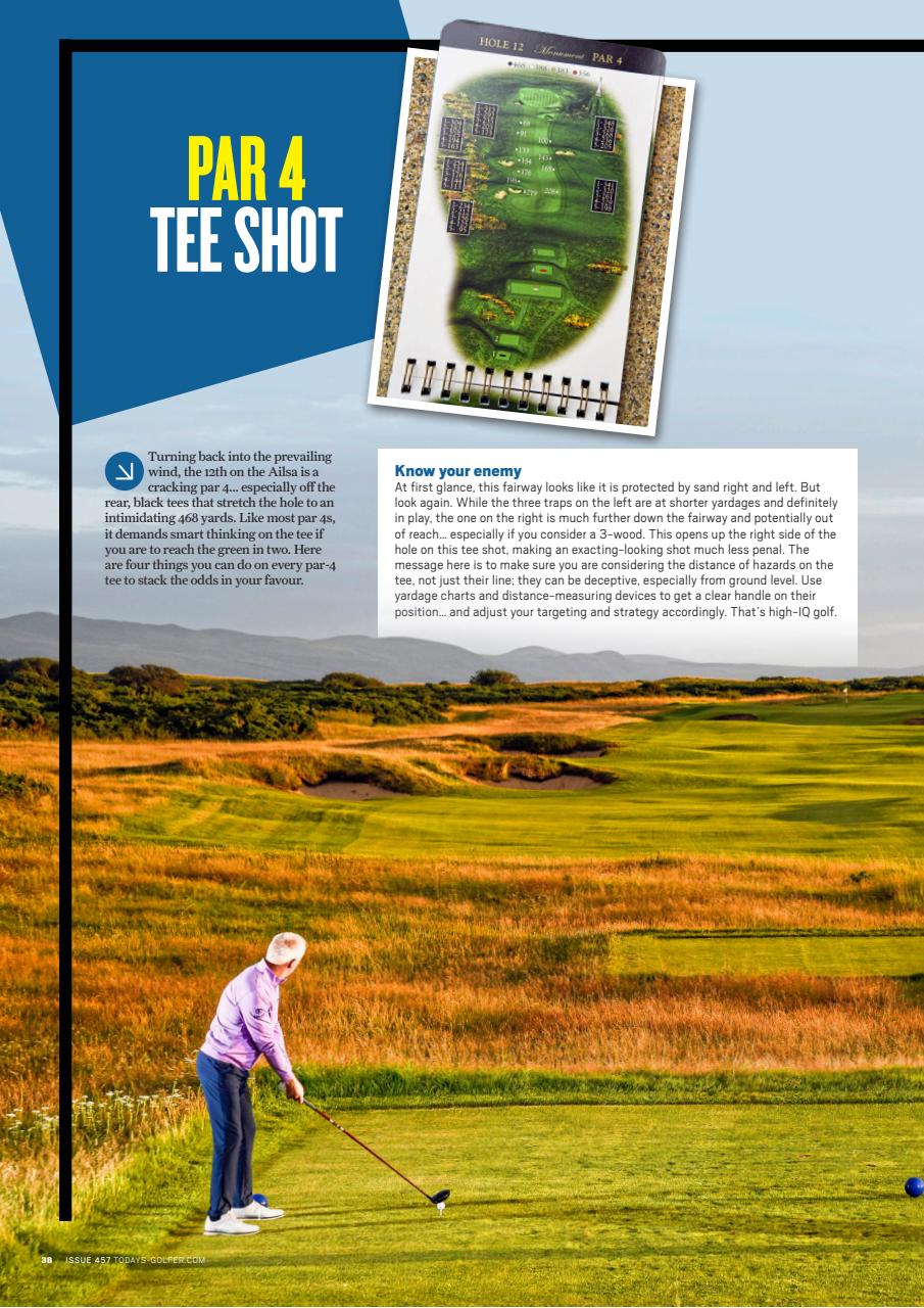 Today's Golfer Preview Pages