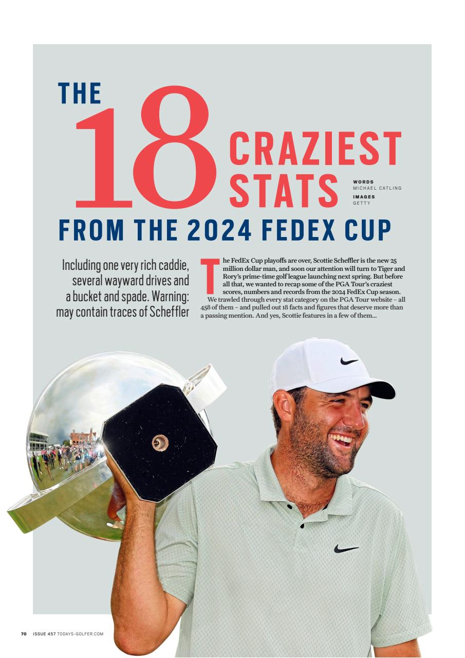 Today's Golfer Preview Pages