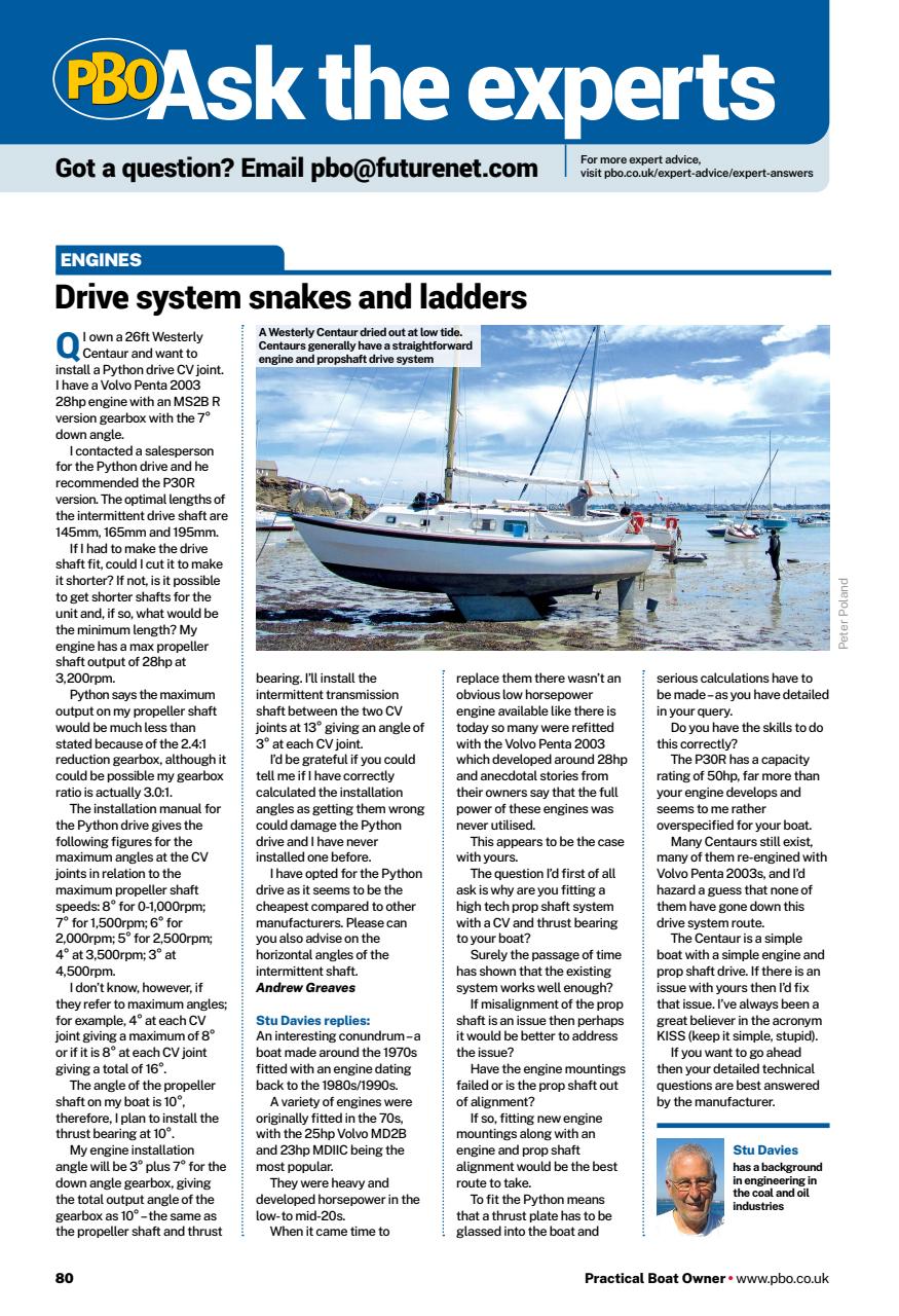 Practical Boatowner Preview Pages