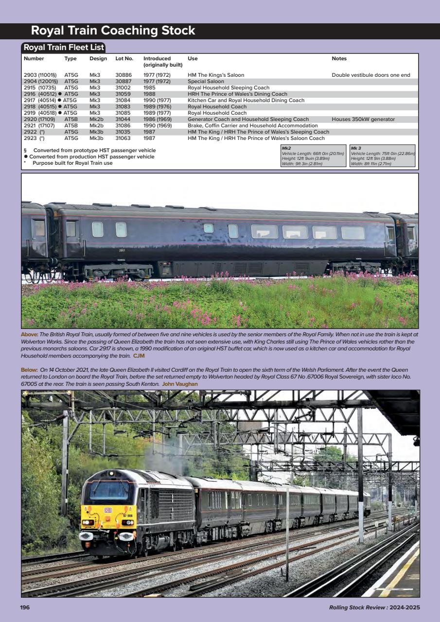 MLI Plus Preview Pages