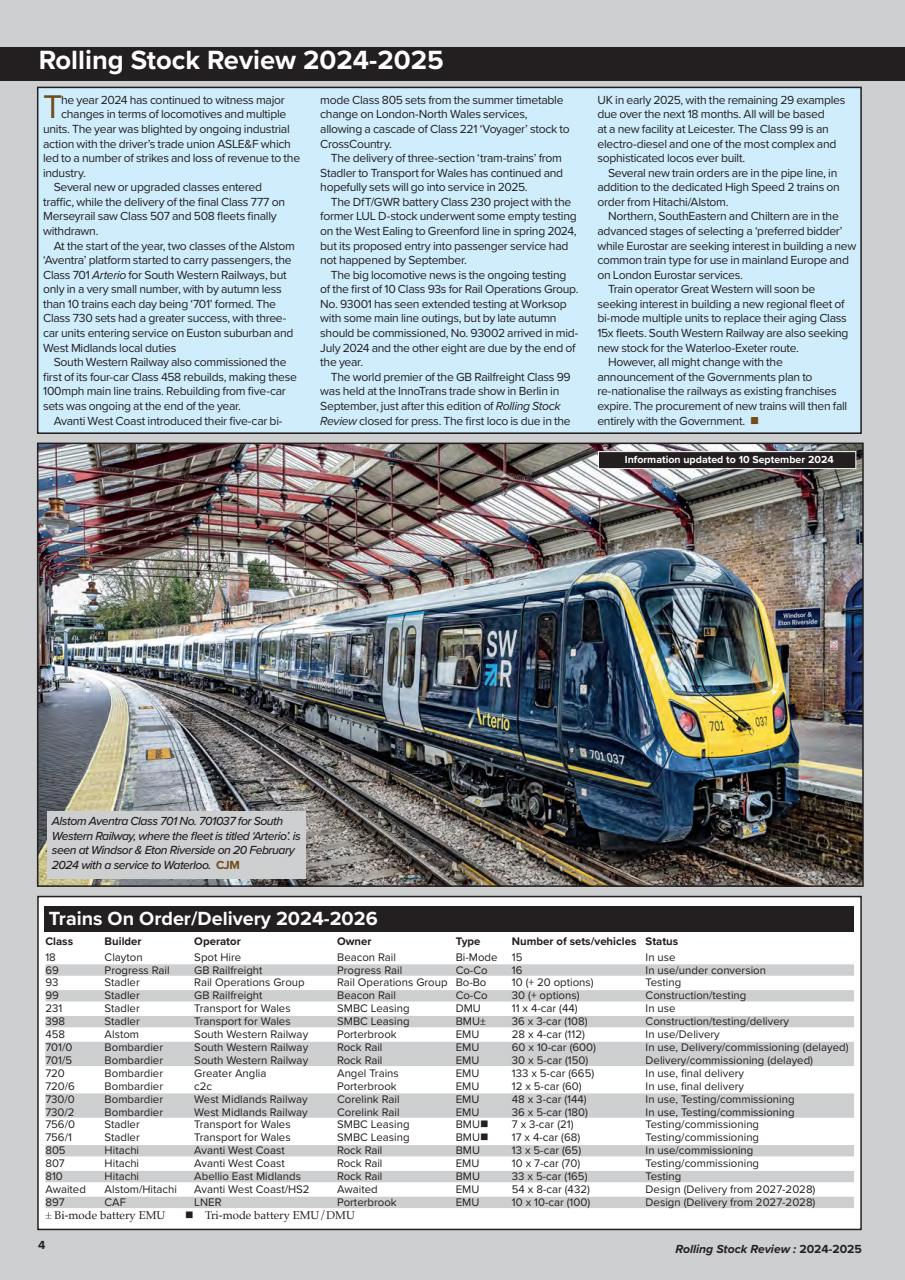 Modern Railways Preview Pages