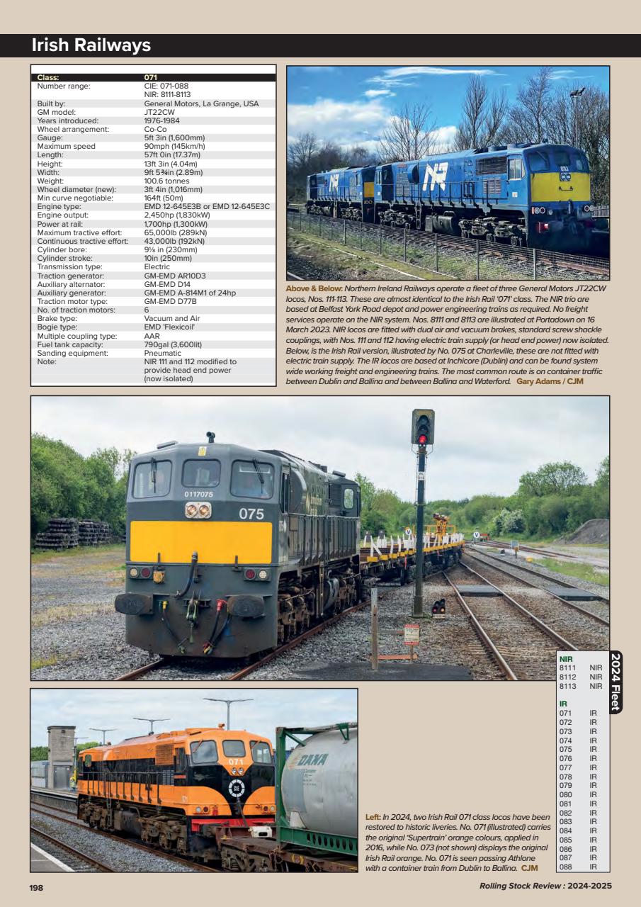 Modern Railways Preview Pages
