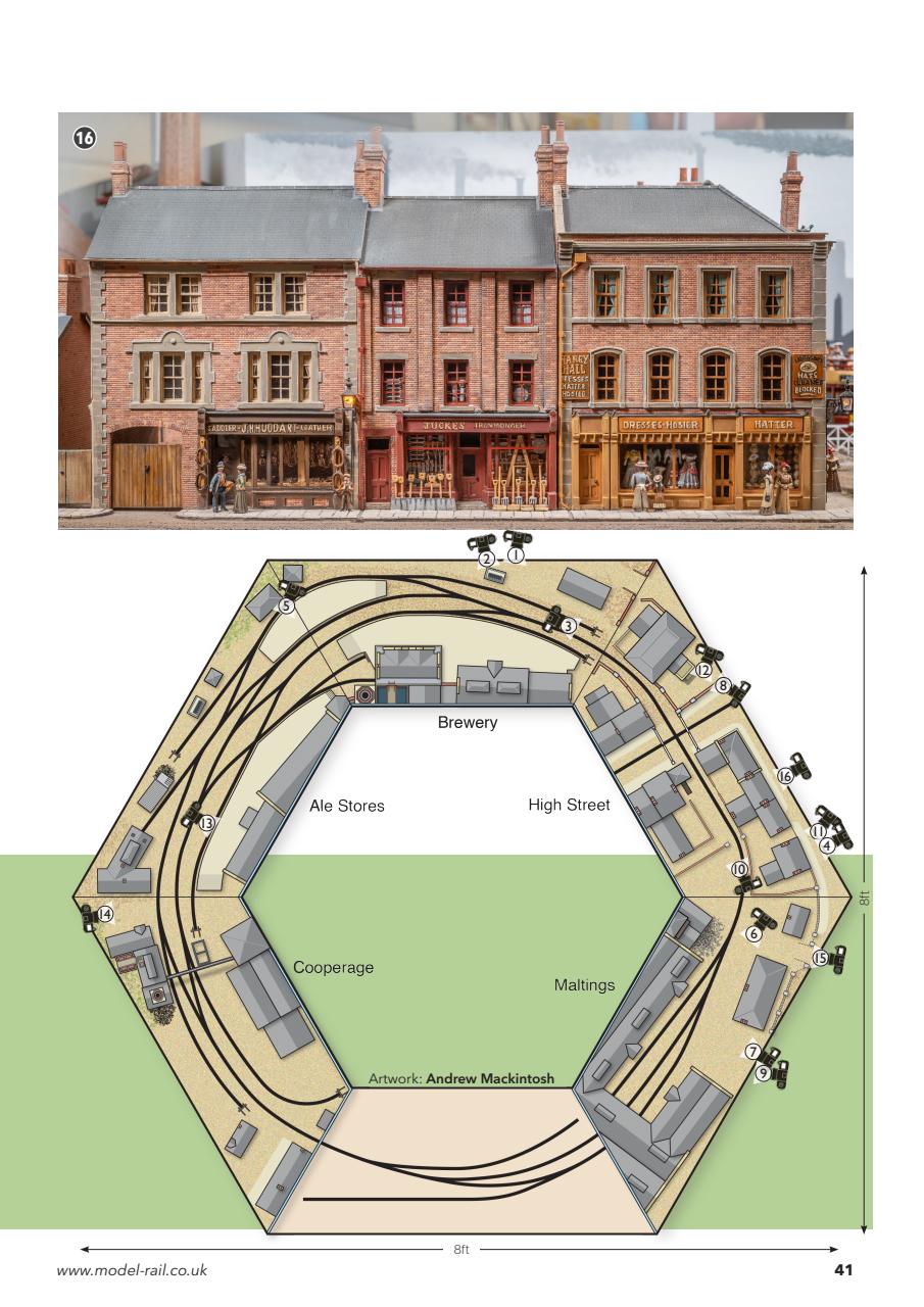 Model Rail Preview Pages
