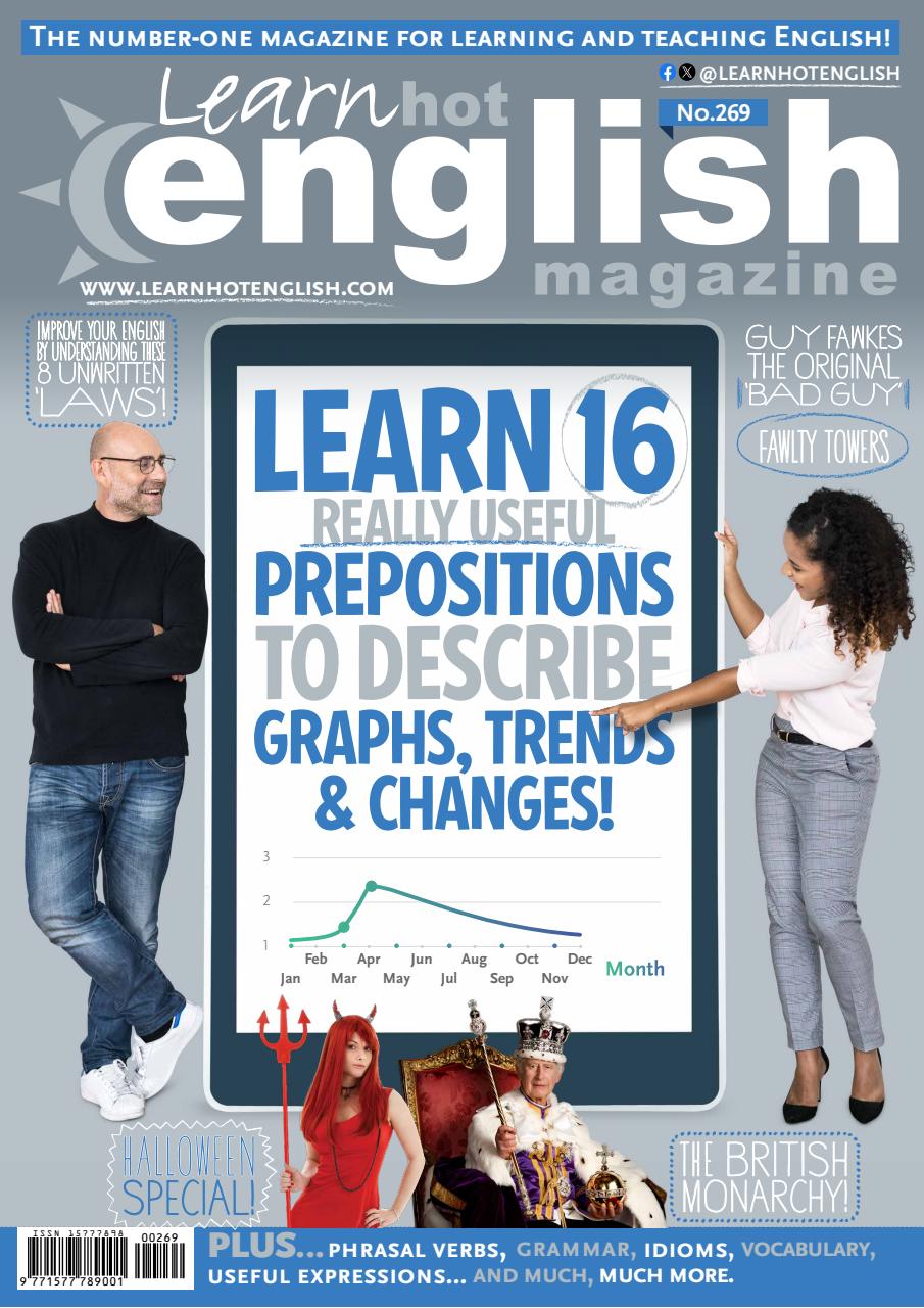 Learn Hot English Preview Pages