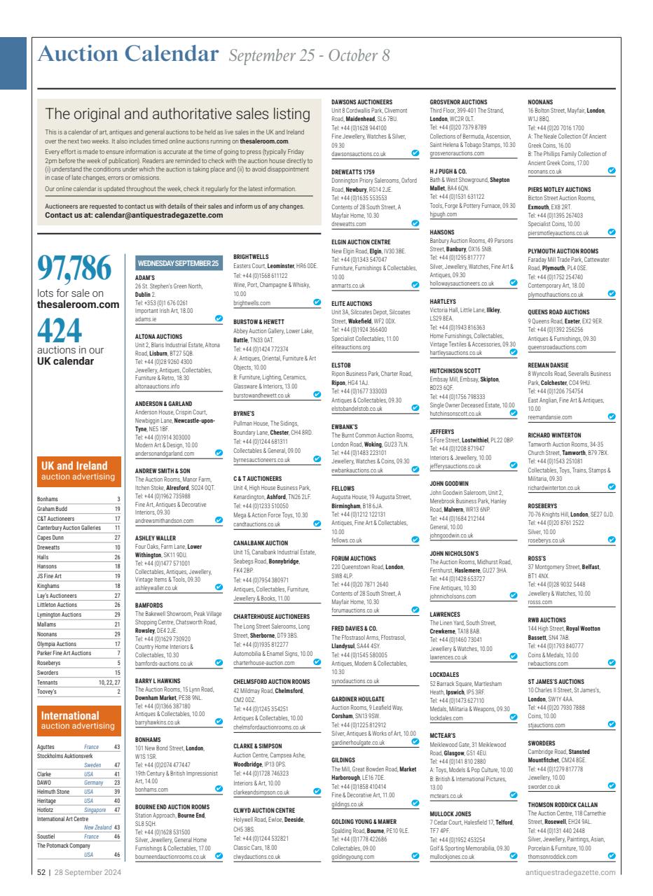 Antiques Trade Gazette Preview Pages
