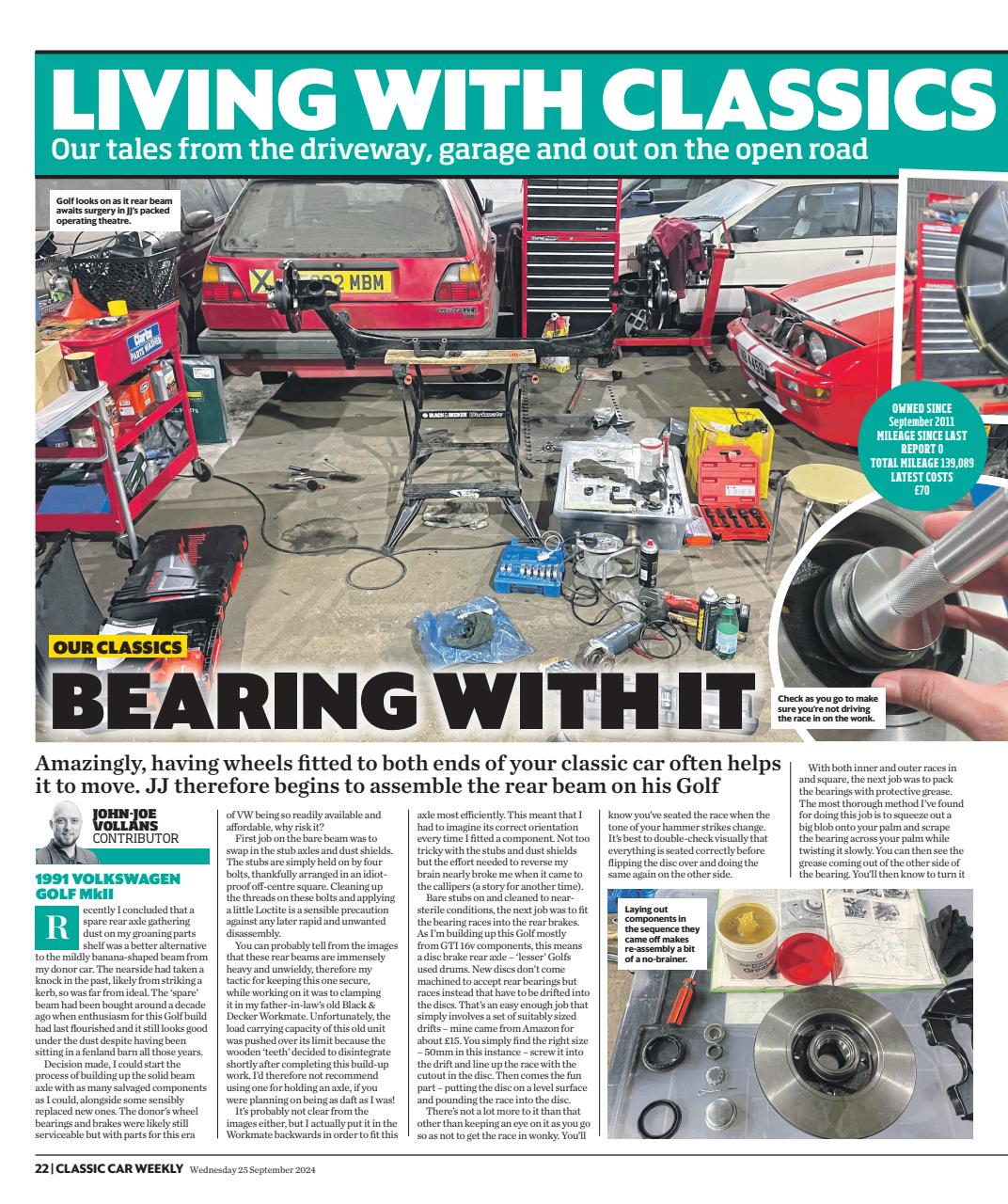Classic Car Weekly Preview Pages