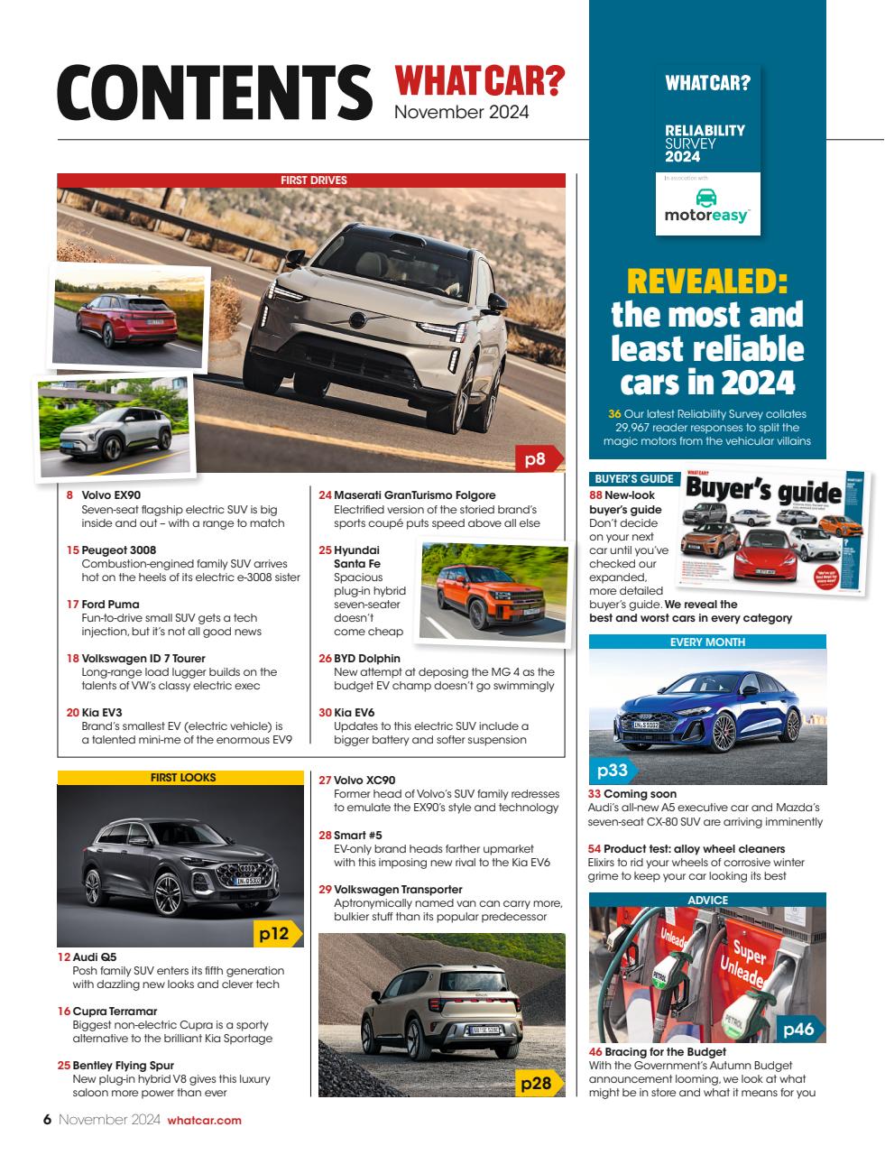 What Car? Preview Pages