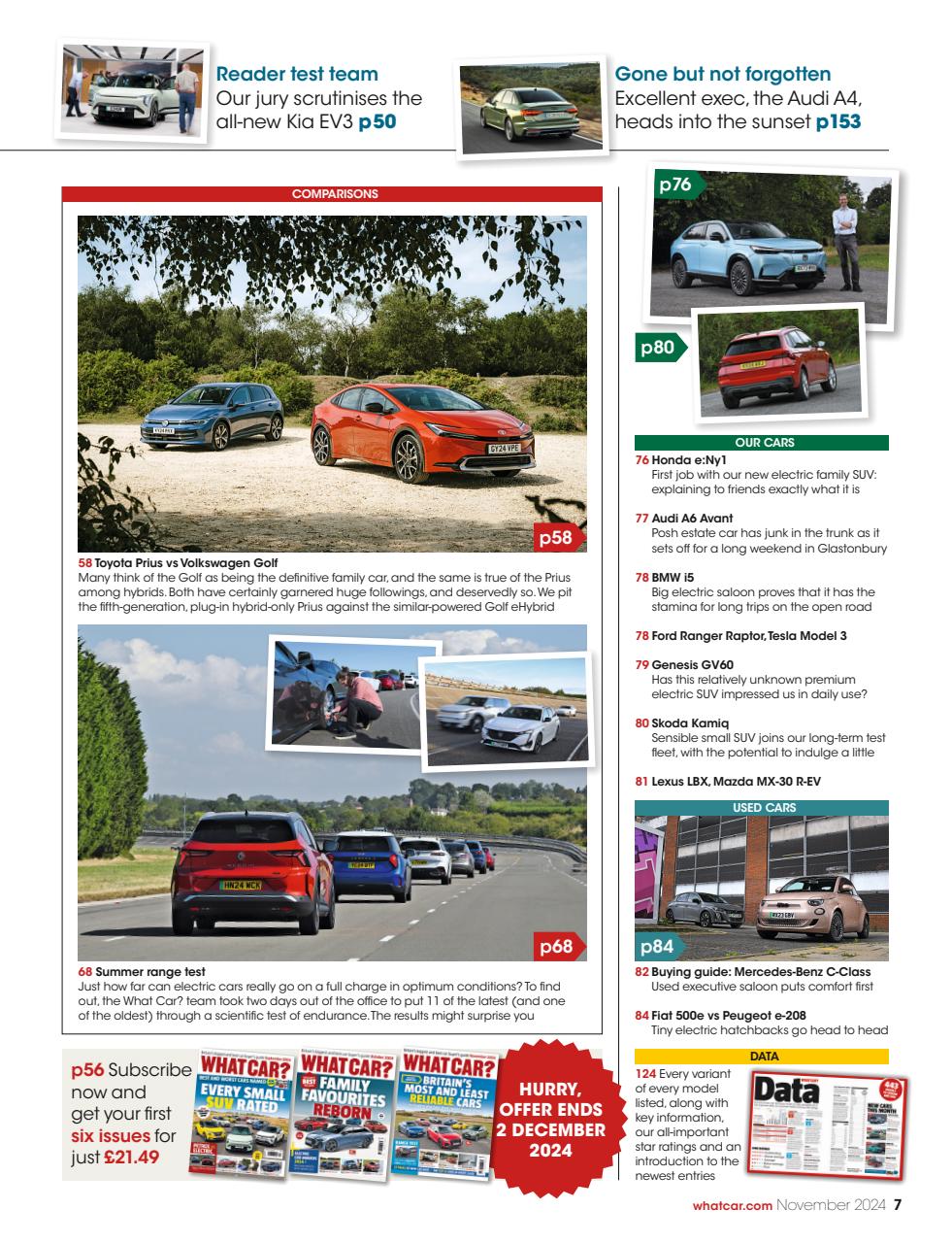 What Car? Preview Pages