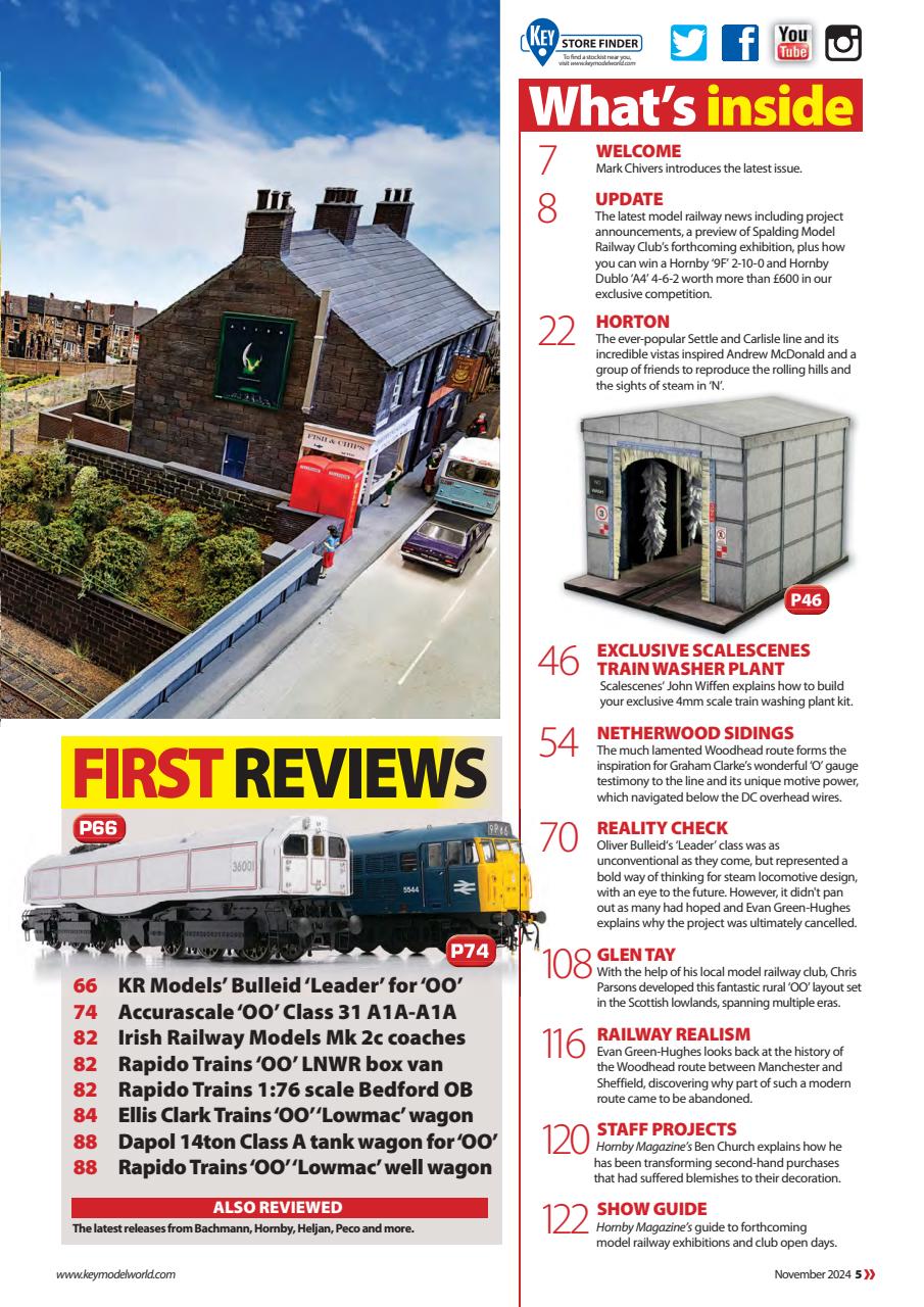 Hornby Magazine Preview Pages