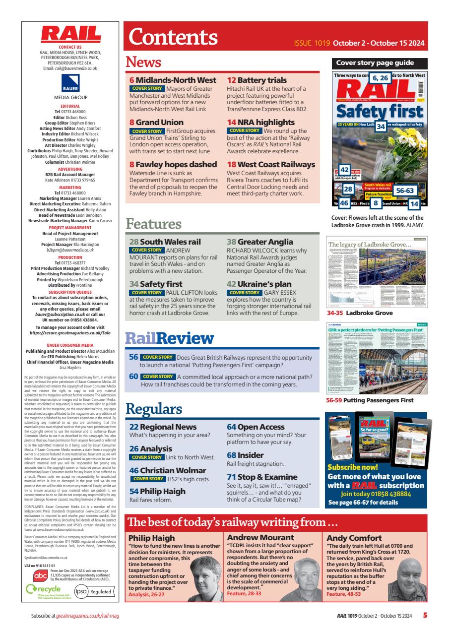 Rail Preview Pages