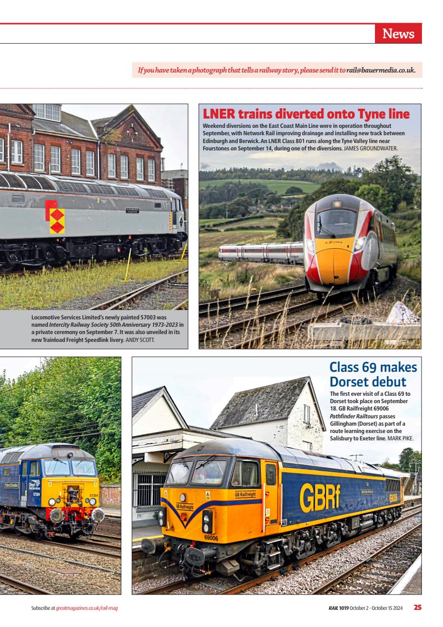 Rail Preview Pages