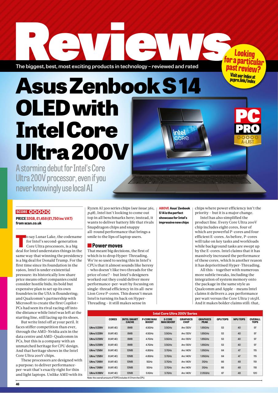 PC Pro Preview Pages