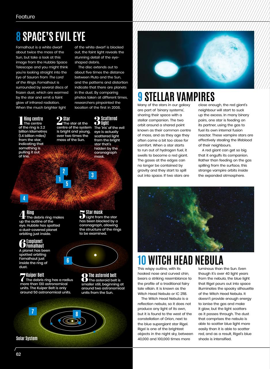 All About Space Preview Pages