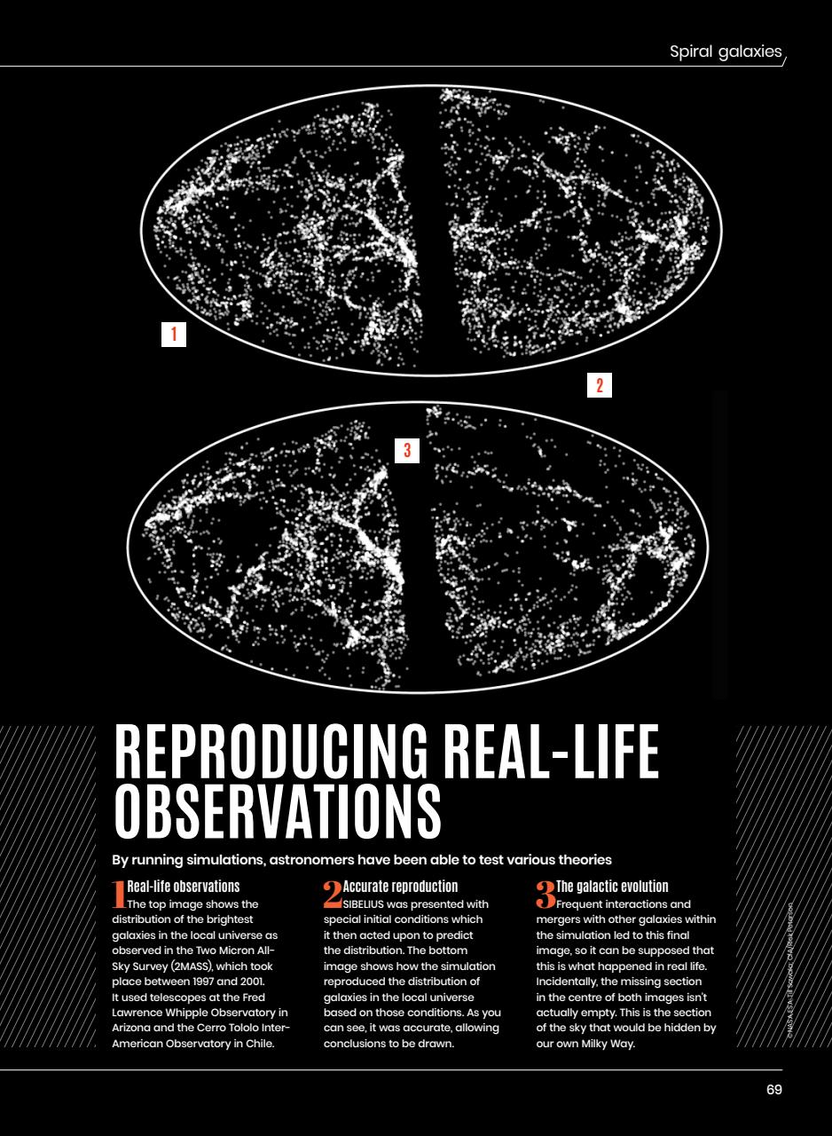 All About Space Preview Pages