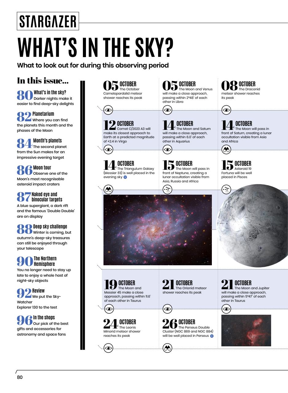 All About Space Preview Pages