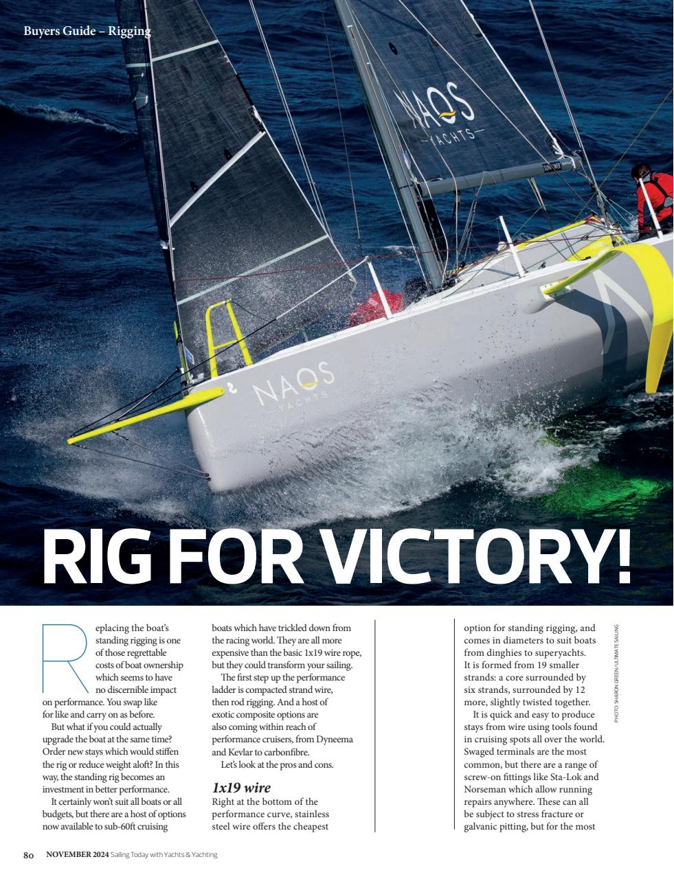 Yachts & Yachting Preview Pages